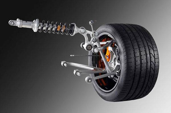 Ходова частина